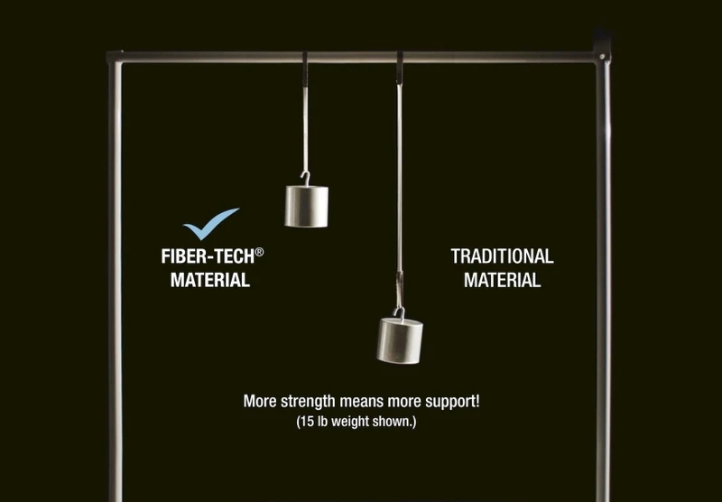 Intex Comfort Plush Hoog Luchtbed - Eenpersoons - Ingebouwde Elektrische Pomp 11 Intex Comfort Plush Hoog Luchtbed - Eenpersoons - Ingebouwde Elektrische Pomp - Afbeelding 11