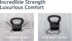 Intex Comfort Plush Extra Hoog Luchtbed - Queensize - Ingebouwde Elektrische Pomp 22 Intex Comfort Plush Extra Hoog Luchtbed - Queensize - Ingebouwde Elektrische Pomp -Bo-Camp || Intex || Outwell Verkoopwinkel 1320 1900 64418 prd8 2017 300