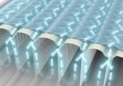 Intex Ultra Plush Luchtbed - Queensize - Ingebouwde Elektrische Pomp -Bo-Camp || Intex || Outwell Verkoopwinkel 1320 1900 64428 prd3 2020 300