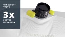 Therm-A-Rest Trail Pro 7.6 L Zelfopblazende Slaapmat -Bo-Camp || Intex || Outwell Verkoopwinkel 1382 1900 tr winglock valve