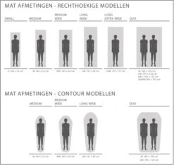 Exped SIM Comfort 10 LW Zelfopblazende Slaapmat -Bo-Camp || Intex || Outwell Verkoopwinkel 1808 1900 exped afmetingen 1