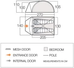 Vango Tay 200 Koepeltent - 2 Persoons - Groen 13 Vango Tay 200 Koepeltent - 2 Persoons - Groen -Bo-Camp || Intex || Outwell Verkoopwinkel 1900 1783 tay 200 1