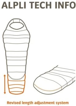 Vaude Alpli Adjust 400 SYN Slaapzak - Blauw -Bo-Camp || Intex || Outwell Verkoopwinkel 1900 1900 alpli adjust 400 syn 2