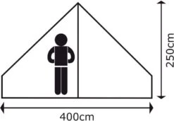 Bo-Camp Urban Outdoor Streeterville Bell Tent - 6 Persoons -Bo-Camp || Intex || Outwell Verkoopwinkel 900 1284 4472500 09