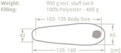 Vaude Alpli Adjust 400 SYN Slaapzak - Rood -Bo-Camp || Intex || Outwell Verkoopwinkel 903 1900 alpli adjust 400 syn rood 1