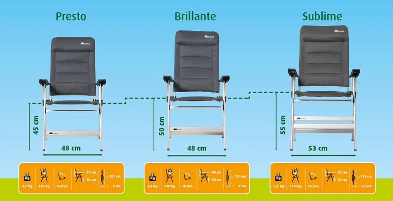 Dukdalf Presto 8800 Standenstoel - Antraciet 9 Dukdalf Presto 8800 Standenstoel - Antraciet - Afbeelding 9