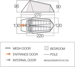 Vango Soul 200 Tunneltent - 2 Persoons -Bo-Camp || Intex || Outwell Verkoopwinkel vango soul 200 2